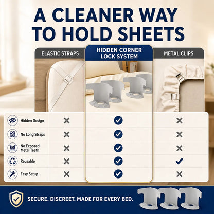 🛏️ No-Slip Bed Sheet Holders | Invisible 4 Corner Fasteners Keep Your Sheets Perfectly in Place