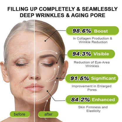 🔥Rolimey® Vita-A Retinal Shot Tightening Dual Cream - Last Day Promotion 70% OFF