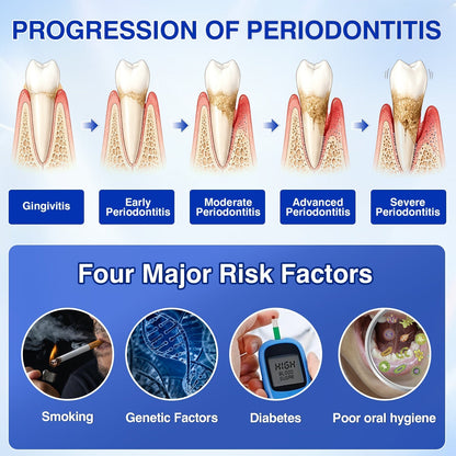 🇦🇺🛡️🦷Evolvion® GumRevive Periodontal Repair Gel🛡️✨