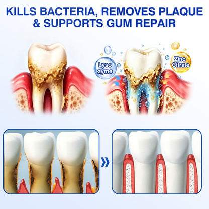 🇦🇺🛡️🦷Evolvion® GumRevive Periodontal Repair Gel🛡️✨