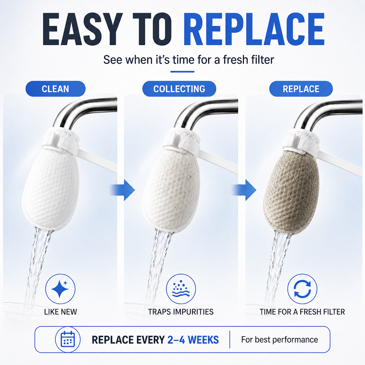 Faucet filter pad for filtering tap water
