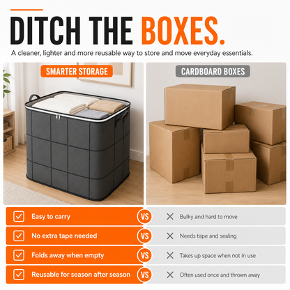 Storage Bag for Clothes & Bedding clutter, blankets, and seasonal clothes in one roomy bag