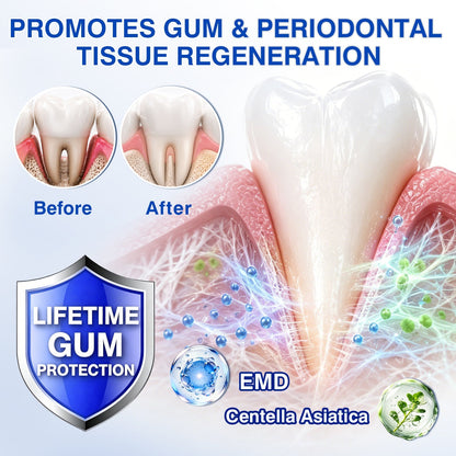 🎁🦷30% OFF for GumRevive Periodontal Repair Gel🛡️