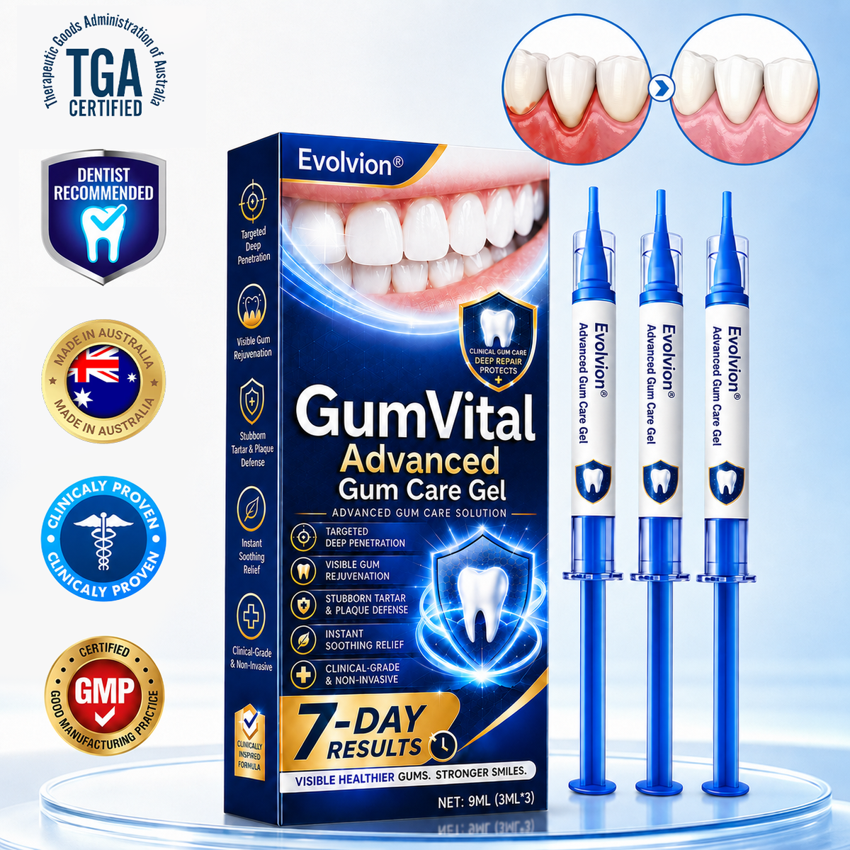 🇦🇺🛡️🦷Evolvion® GumRevive Periodontal Repair Gel🛡️✨