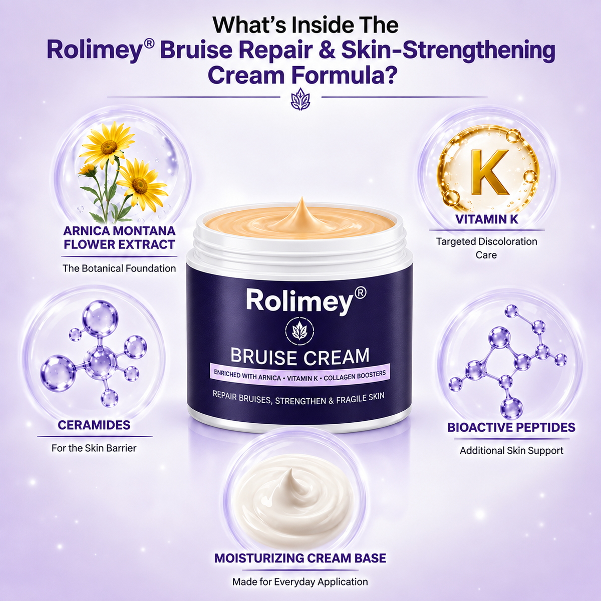 ✨👩‍⚕️Rolimey® BruiseRepair & Skin-Strengthening Cream-Advanced daily care forbruise-prone skin
