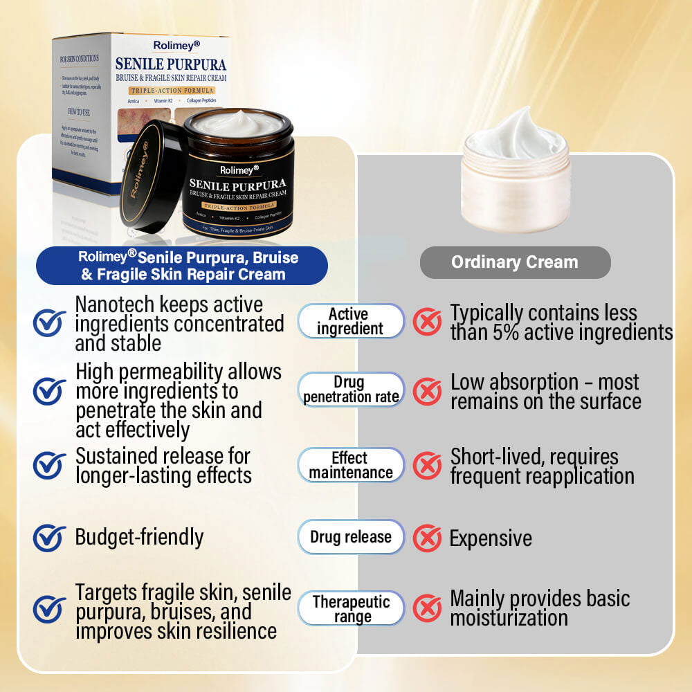 💥 2026 Best-Selling Skin Care | Rolimey® Bruise Care Cream | Advanced Care for Fragile, Aging & Bruise-Prone Skin