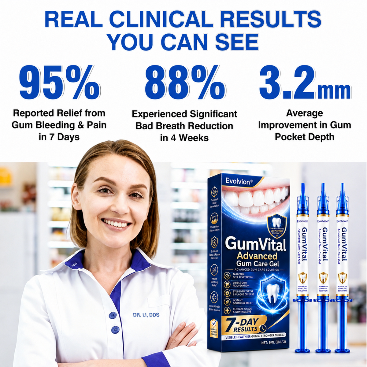🇦🇺🛡️🦷Evolvion® GumRevive Periodontal Repair Gel🛡️✨