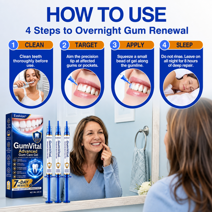 🇦🇺🛡️🦷Evolvion® GumRevive Periodontal Repair Gel🛡️✨