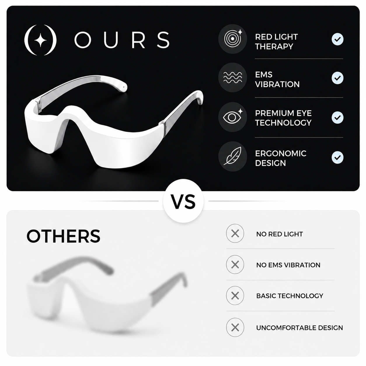 EMS Eye Massager with Microcurrent Stimulation & Red Light Therapy for Eye Care, Eye Bag Lifting and Beauty Treatment