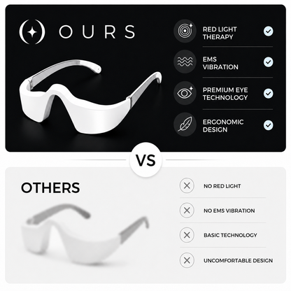 EMS Eye Massager with Microcurrent Stimulation & Red Light Therapy for Eye Care, Eye Bag Lifting and Beauty Treatment