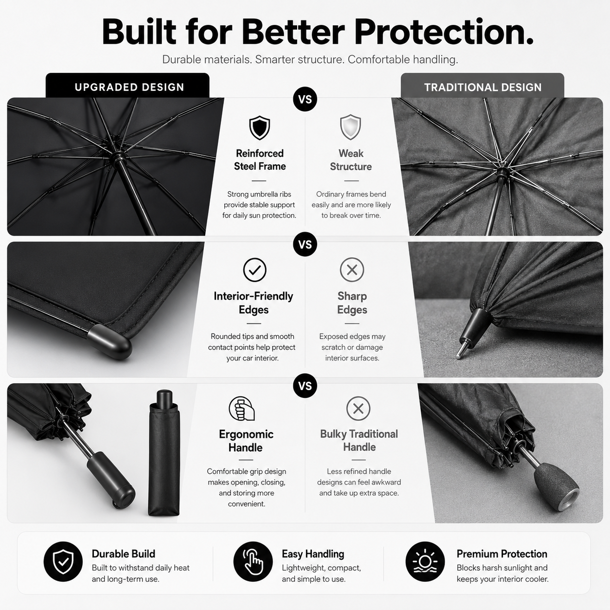 🚗 Foldable Car Windshield Sun Shade Umbrella – UV Protection & Heat Insulation for Front Windshield
