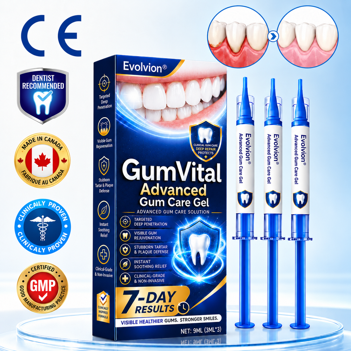 🇨🇦🧑‍⚕️🦷Evolvion® GumRevive Periodontal Repair Gel🛡️
